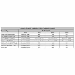 Chris ThreadFit 24 Bottom Bracket -Braking Sales Shop 1614867265 30207100